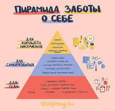 Дышите с избытком, заботясь о себе - Все дело в заботе о вас!