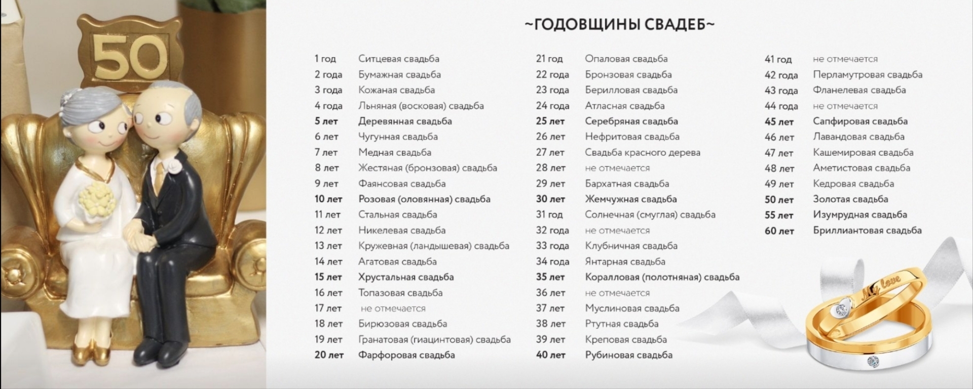 Деньги от государства за долгий брак❤️. Вы получали?:)