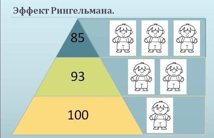 Сейчас кааааак поработаем!