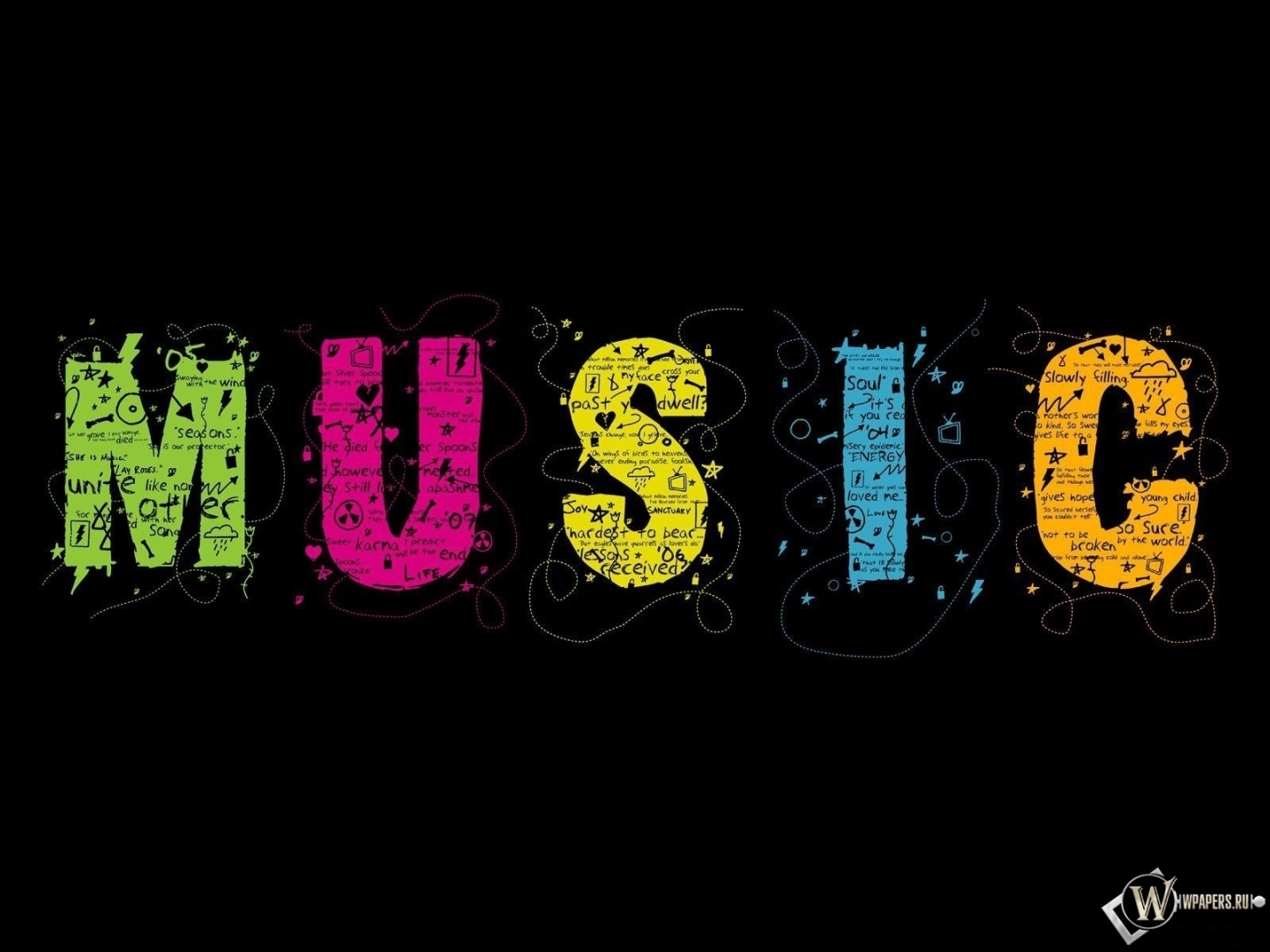 Без бюджета до звезды: как начать заниматься музыкой бесплатно