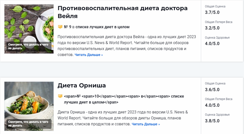 Лучшие диеты в целом 2023