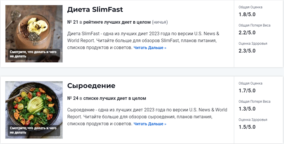 Лучшие диеты в целом 2023