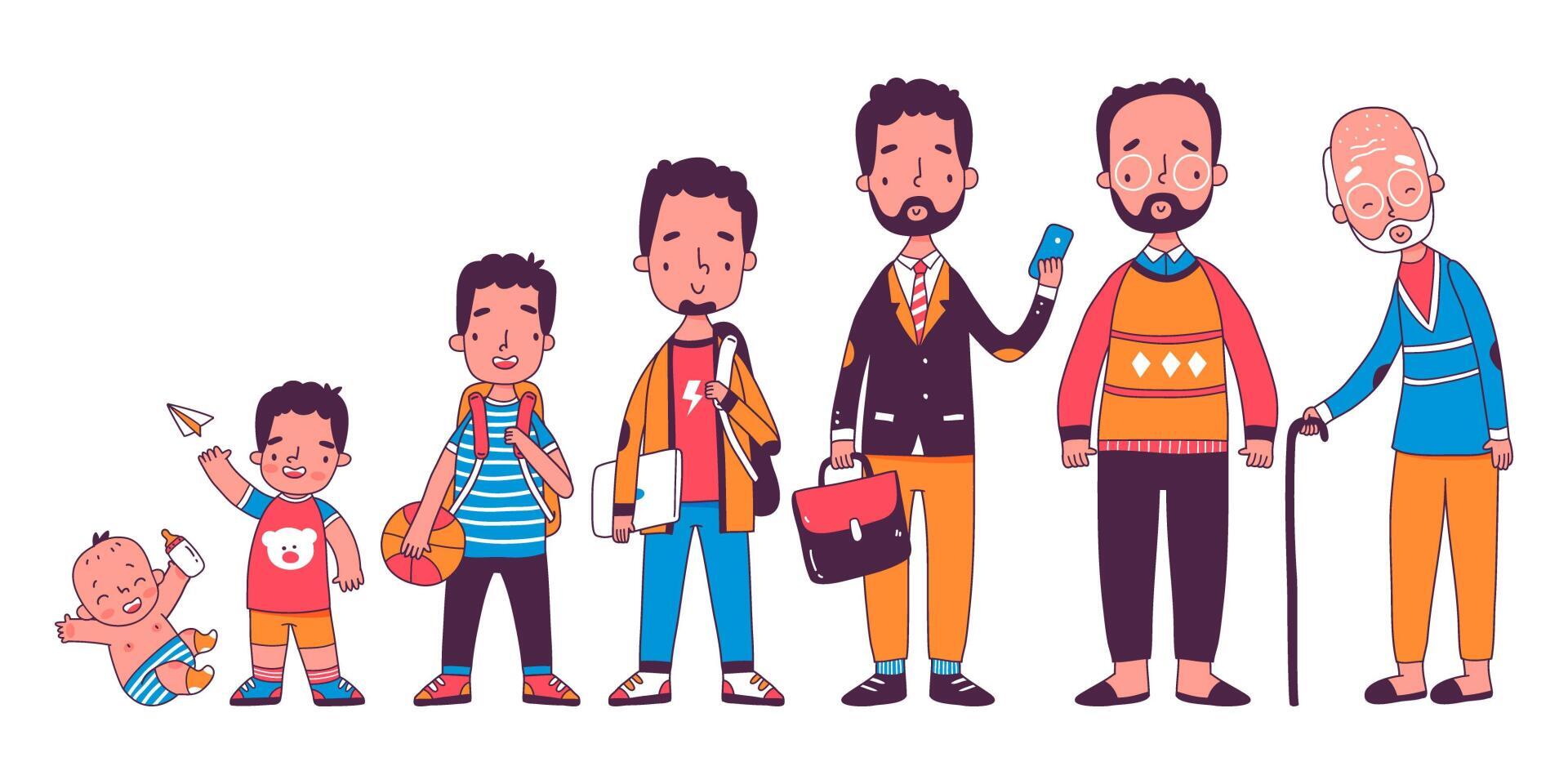 Опрос. Какого возраста пользователи 9111.ru. Пожалуйста, проголосуйте