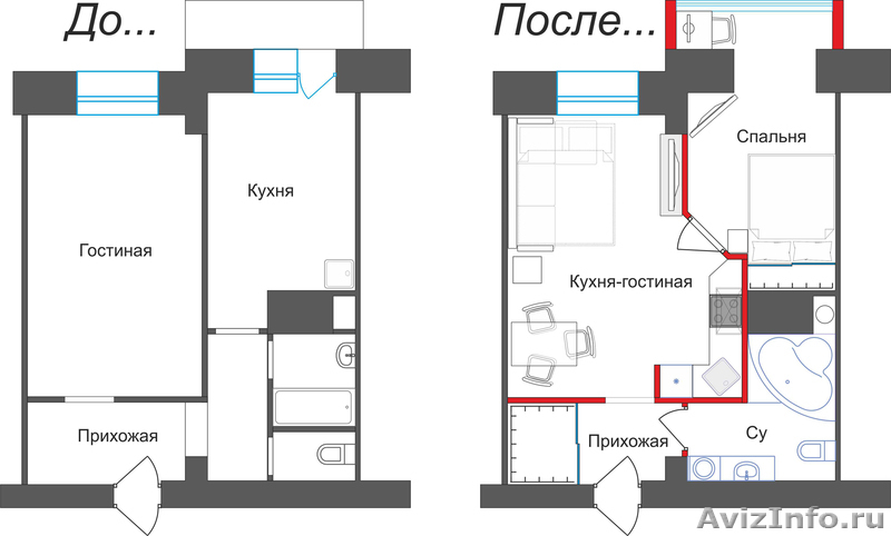 Перепланировка квартиры. Что можно поменять, а что нельзя