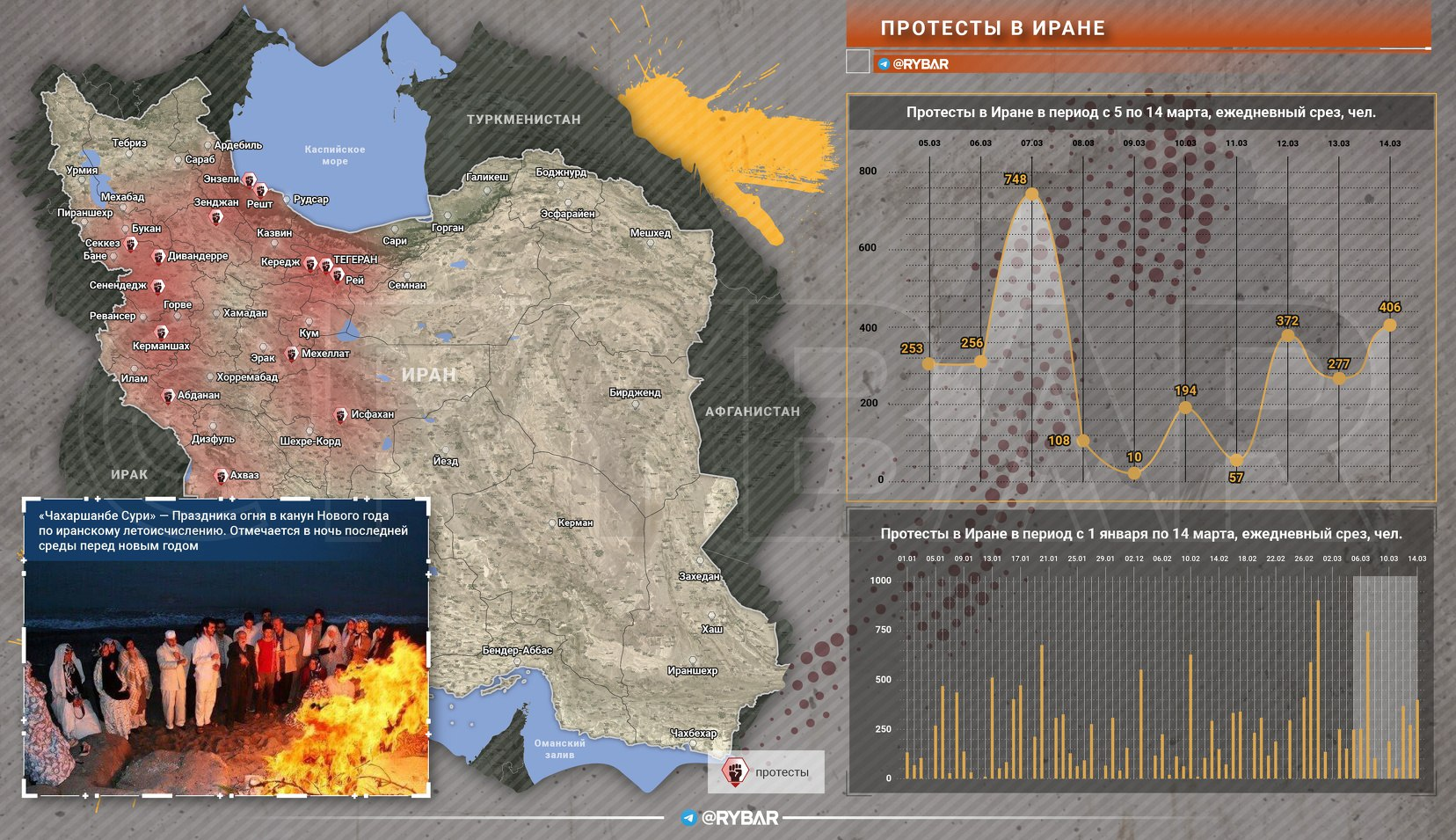 Протесты в Иране — были или не были?