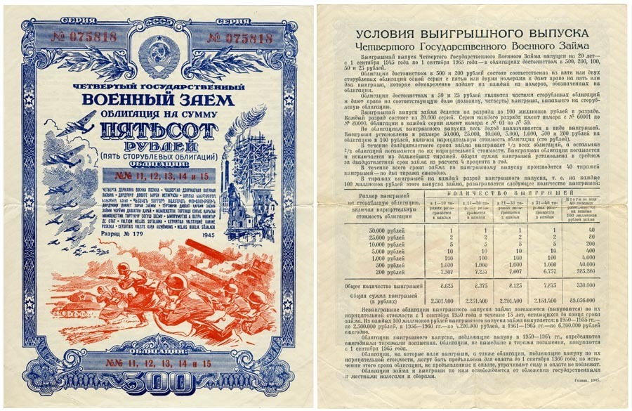 Аблигация или облигация? Вы знаете, что СССР должен народу 50 триллионов рублей?