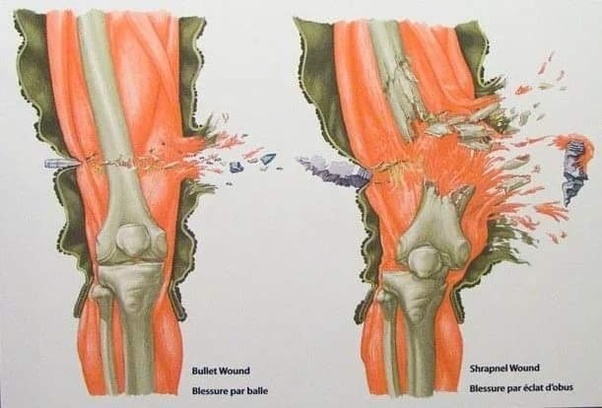 Почему пули так опасны?