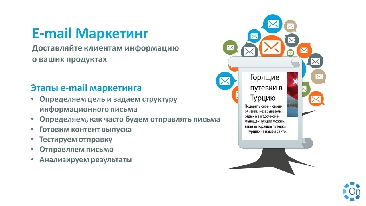 Картинки для email рассылки