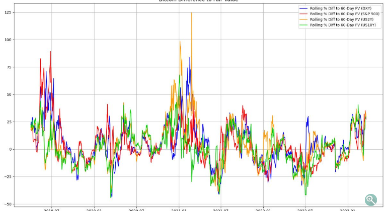 Биткойн на грани прорыва к 30 тысячам долларов,