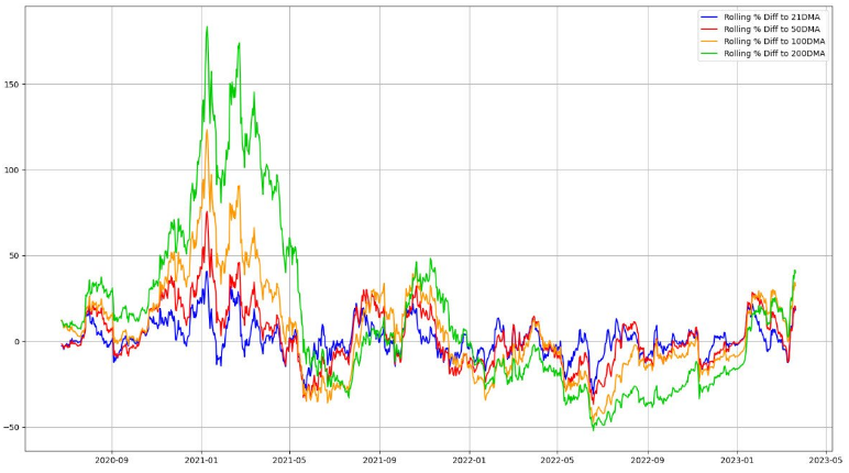 Биткойн на грани прорыва к 30 тысячам долларов,