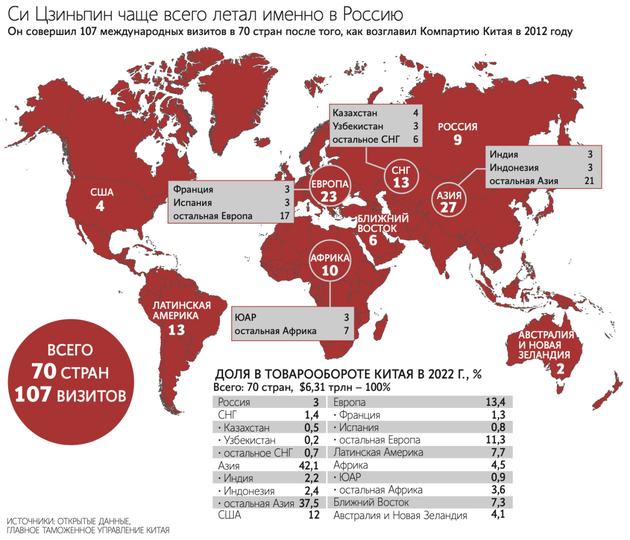 Украинский мирный план