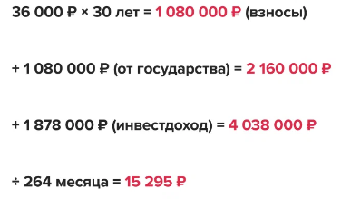 Как будем копить на старость?