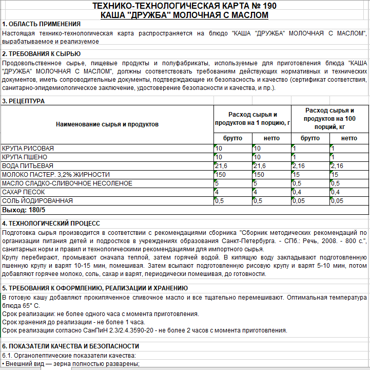 Технологическая карта на блюдо, как правильно использовать…