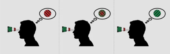 Можно ли научиться быть творческим и как это сделать.