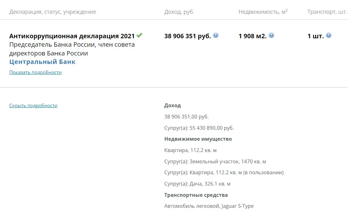 Набиуллина продолжает удивлять: предложила сдерживать средние зарплаты (а как насчет её?). Какова цена статистики