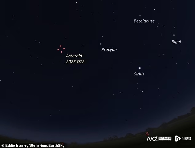 В выходные дни крупный и мелкий астероиды, размером как большой и малый Биг Бен, пролетели мимо Земли на расстоянии, более близком, чем Луна.