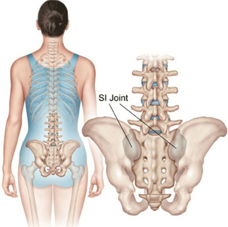 Вы наверняка не знали этого о своем теле