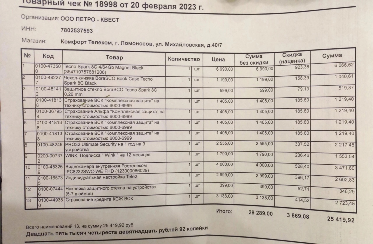 Продавец года - телефон за 7 т.руб. + доп.услуги за 22 т.руб.