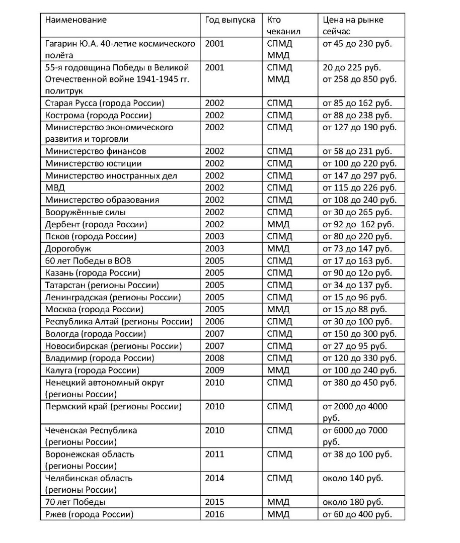 Новый способ сохранить свои сбережения