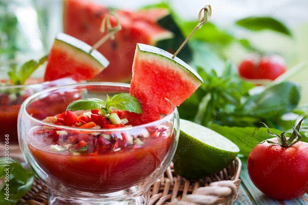 Всё, что Вы, возможно, не знали о арбузе