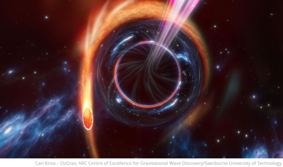 Чёрная дыра разрывает звезду