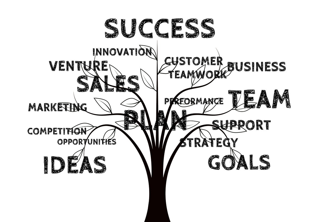 Раскрывая секреты успеха: пошаговое руководство по построению богатства.