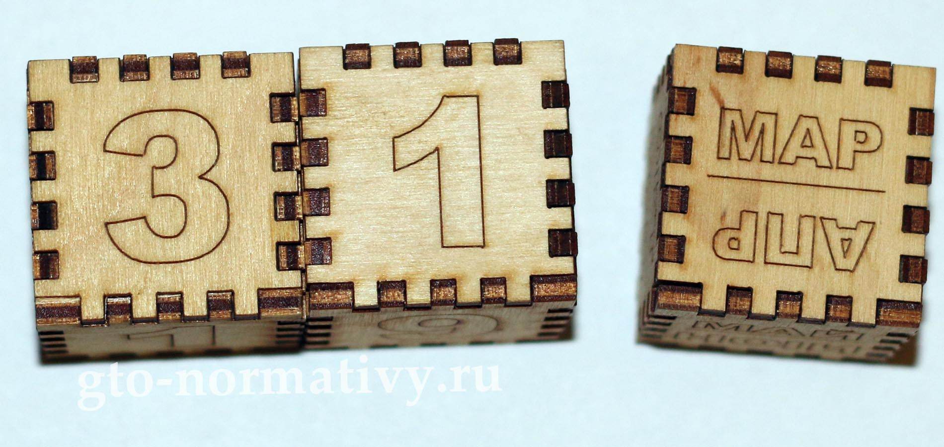 Народные приметы на 31 марта: что запрещалось делать в последний день месяца