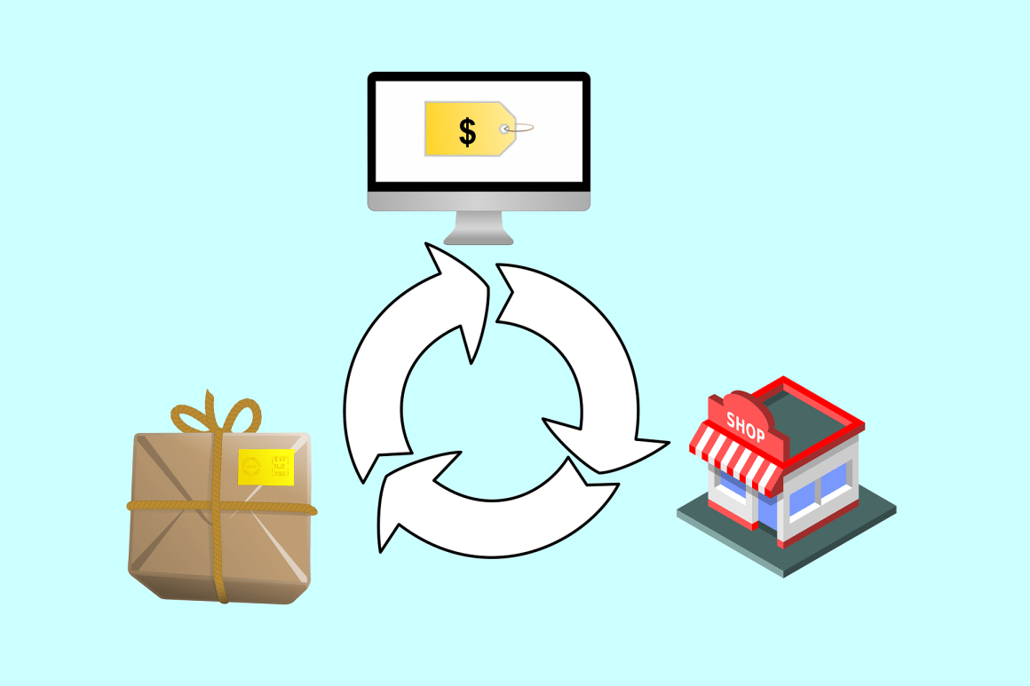 "Дропшиппинг: как начать и заработать на этой бизнес-модели для новичков"