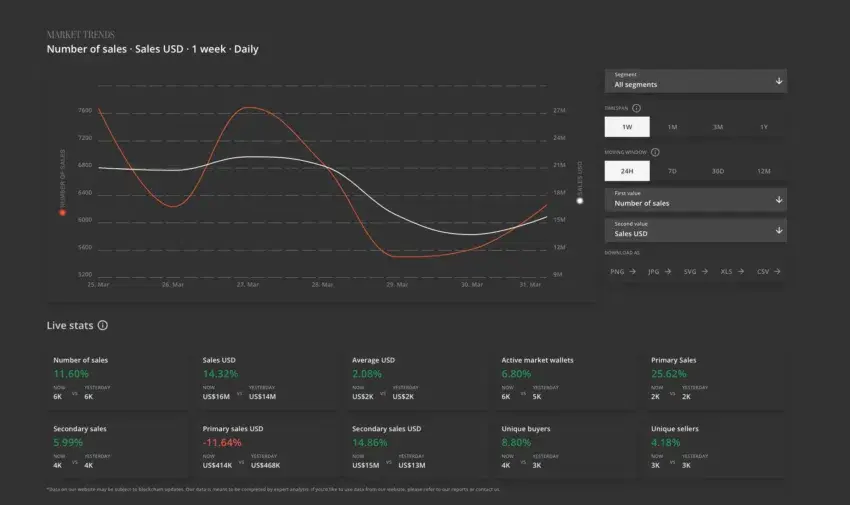 На этой неделе в криптографии: пользователям VPN грозит тюрьма?, Взлет Ripple XRP и Bye-Bye Beaxy