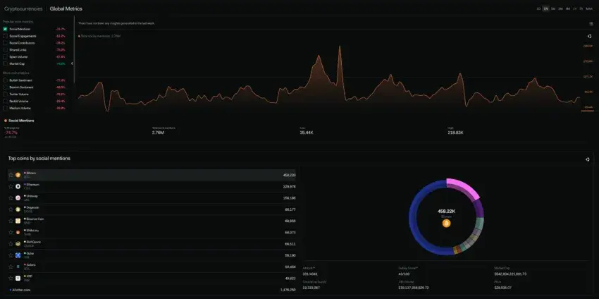 На этой неделе в криптографии: пользователям VPN грозит тюрьма?, Взлет Ripple XRP и Bye-Bye Beaxy