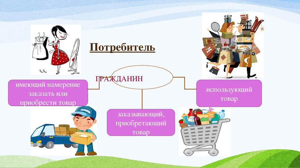 Проект по правам потребителя