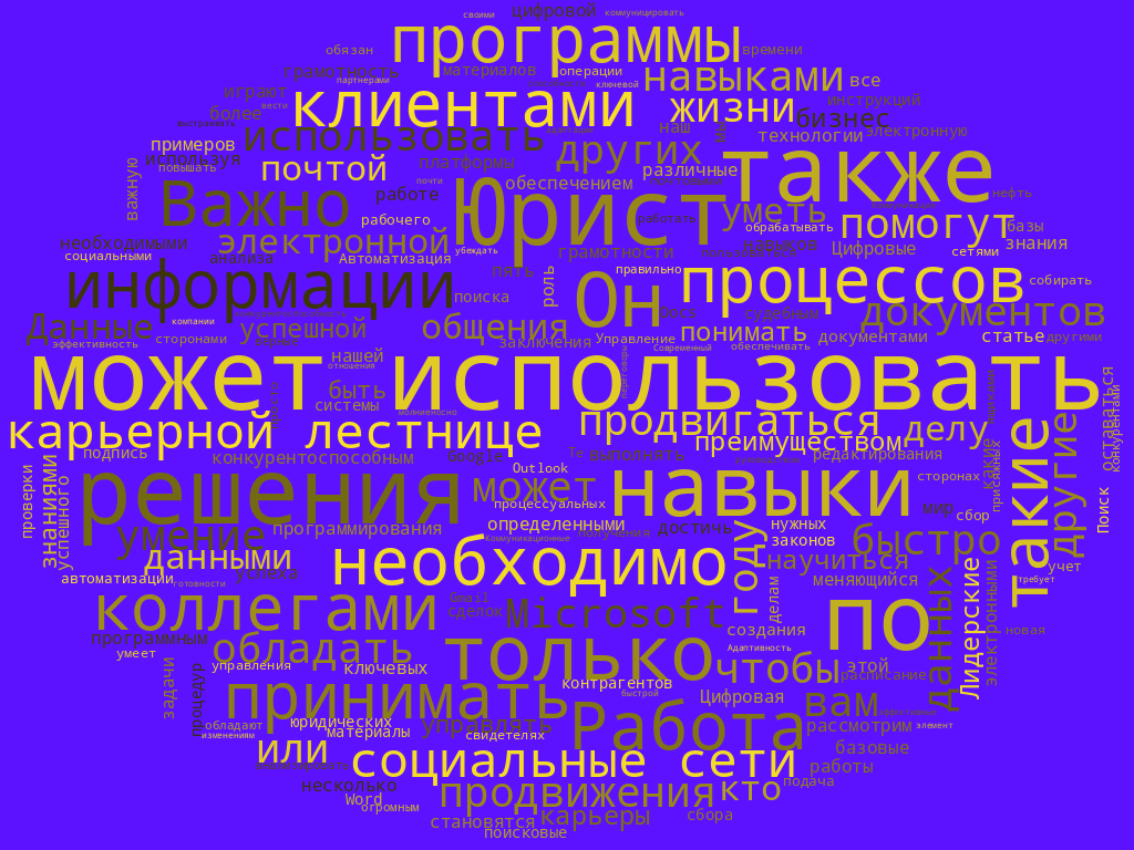 5 ключевых навыков, которые помогут юристу продвинуться по карьерной лестнице в 2023 году