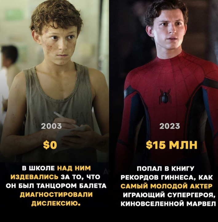 От изгоя до супергероя: история Тома Холланда