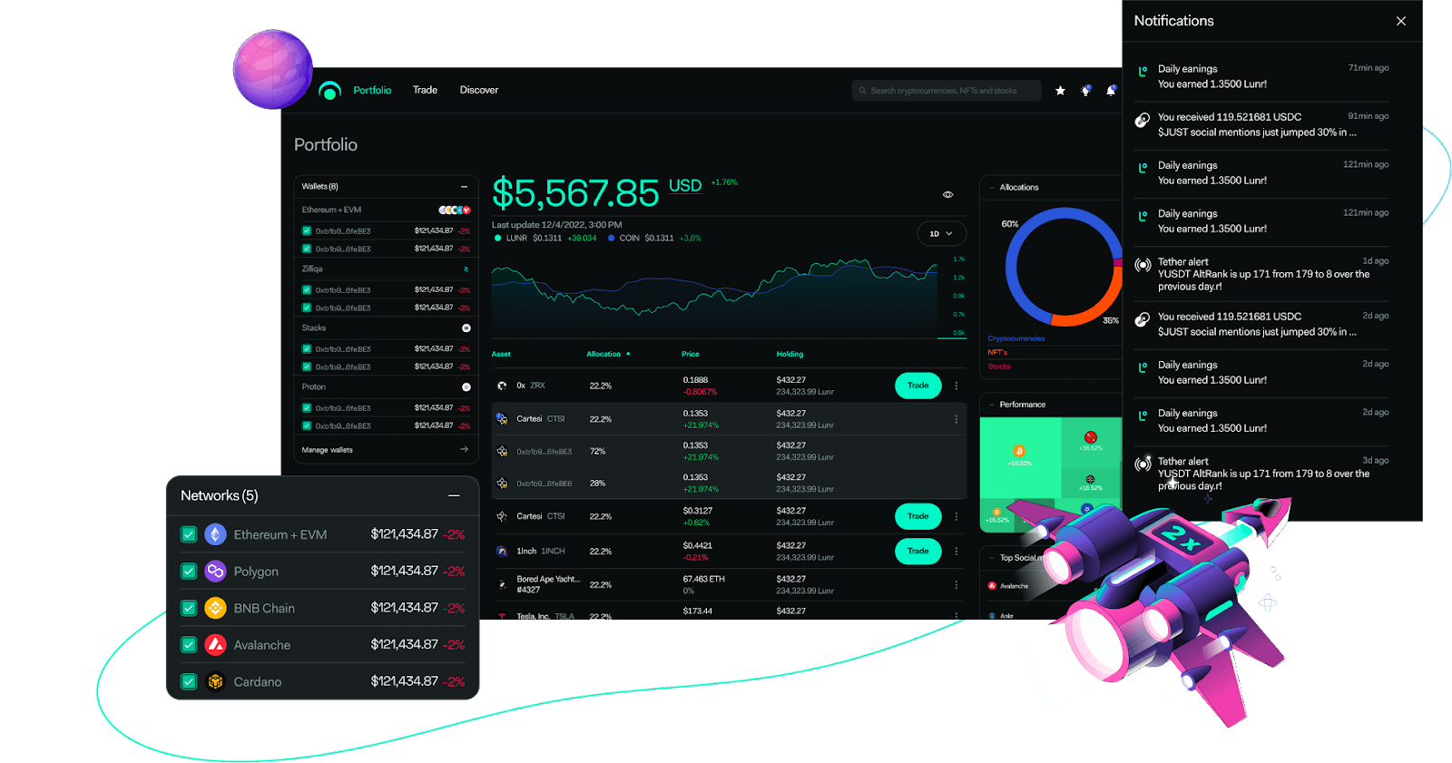 Искуственный интеллект на блокчейне!Защита твоих данных на новом уровне!WEB3.
