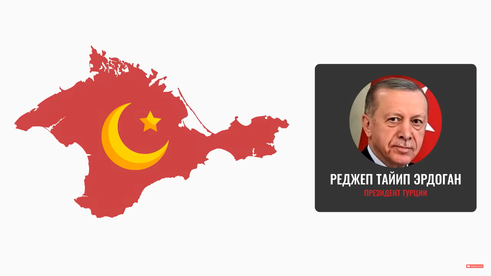 В чем Турецкая угроза для России? Сирия как место столкновения интересов. Встреча в Анкаре.