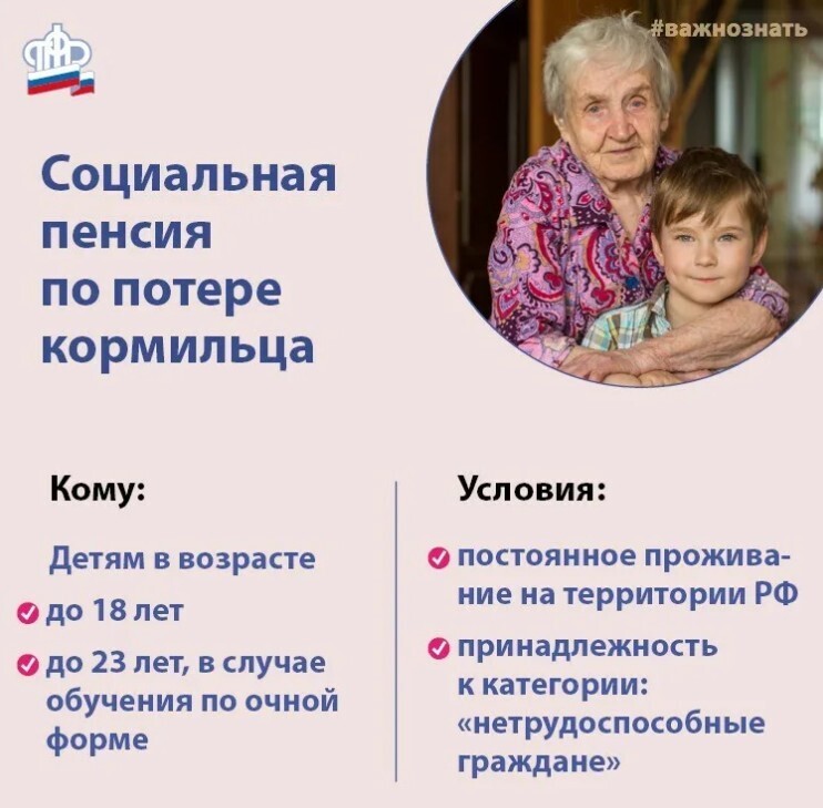 Человек не успел вовремя оформить пенсию по потери кормильца, можно ли сейчас ему, получить невыплаченную сумму.