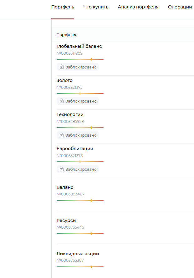 Проблемы российских банков