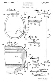 Список странных (и глупых) патентов в США.