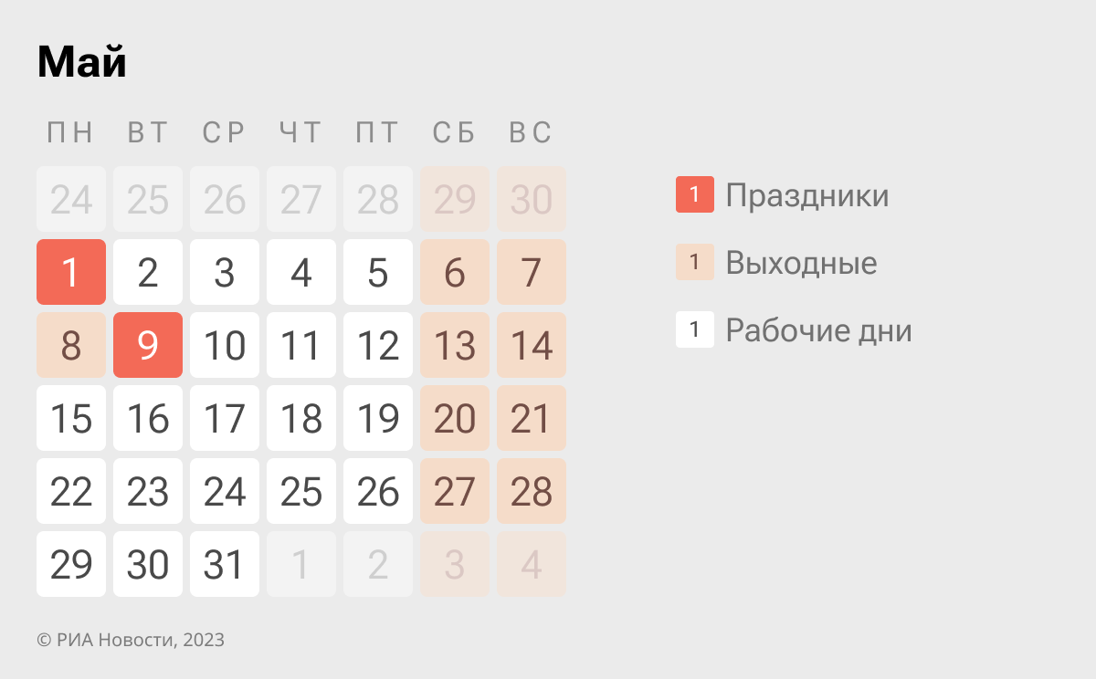 Как отдыхаем в мае 2023 года: праздники и перенос выходных.Будут ли ...