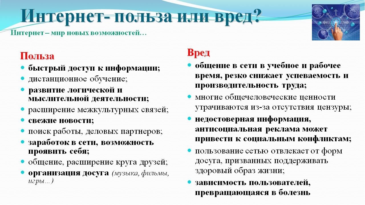 Интернет в жизни старшеклассника за и против проект по обществознанию 10 класс