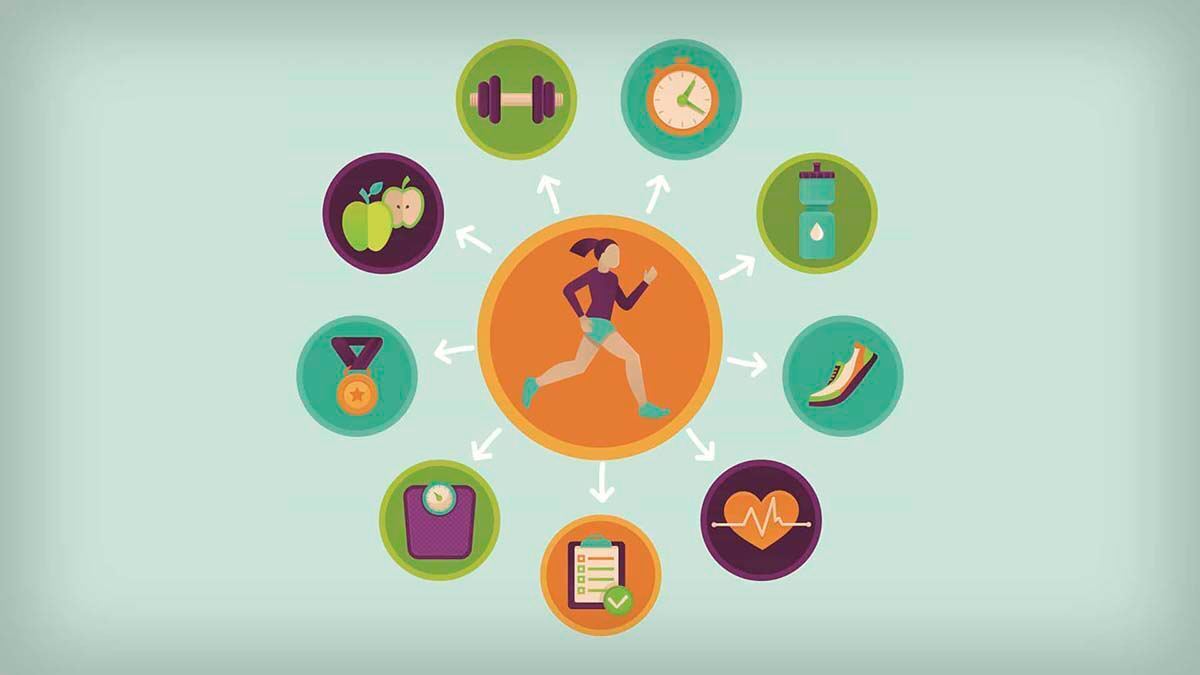 Как создавать привычки, которые действительно работают: наука и практика