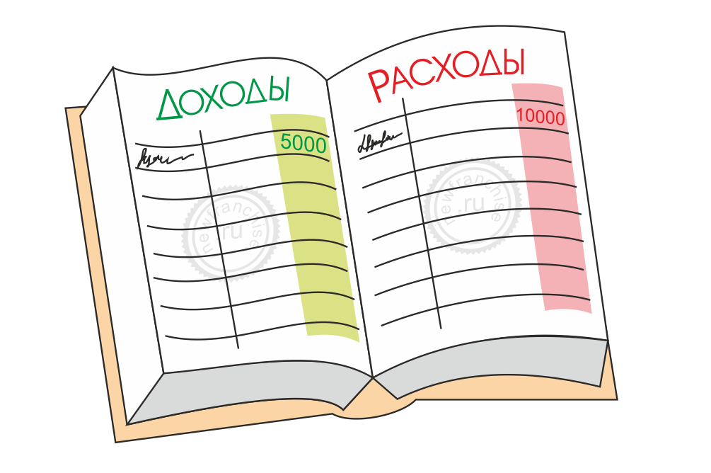 Учись копить! 10 лучших советов по накоплению денег!