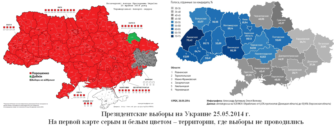 В. Путин ошибся или принял правильное решение?