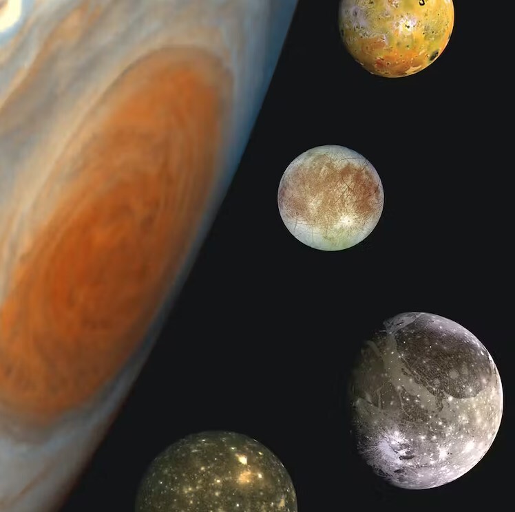 Ио, Европа, Ганимед и Каллисто