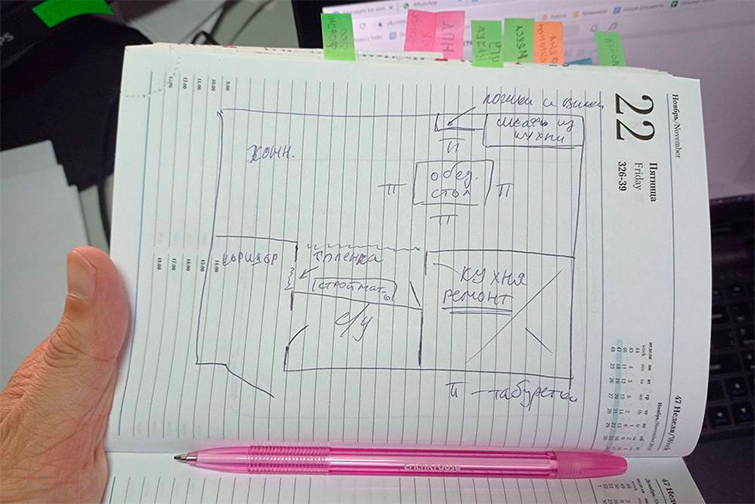 Ремонт. Что делать, если некуда съехать.