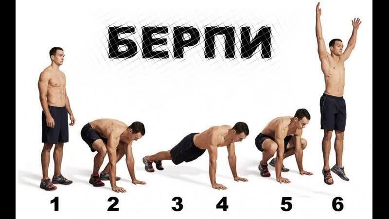 Комплекс БЁРПИ: комплексная программа тренировок как для начинающих, так и для опытных спортсменов