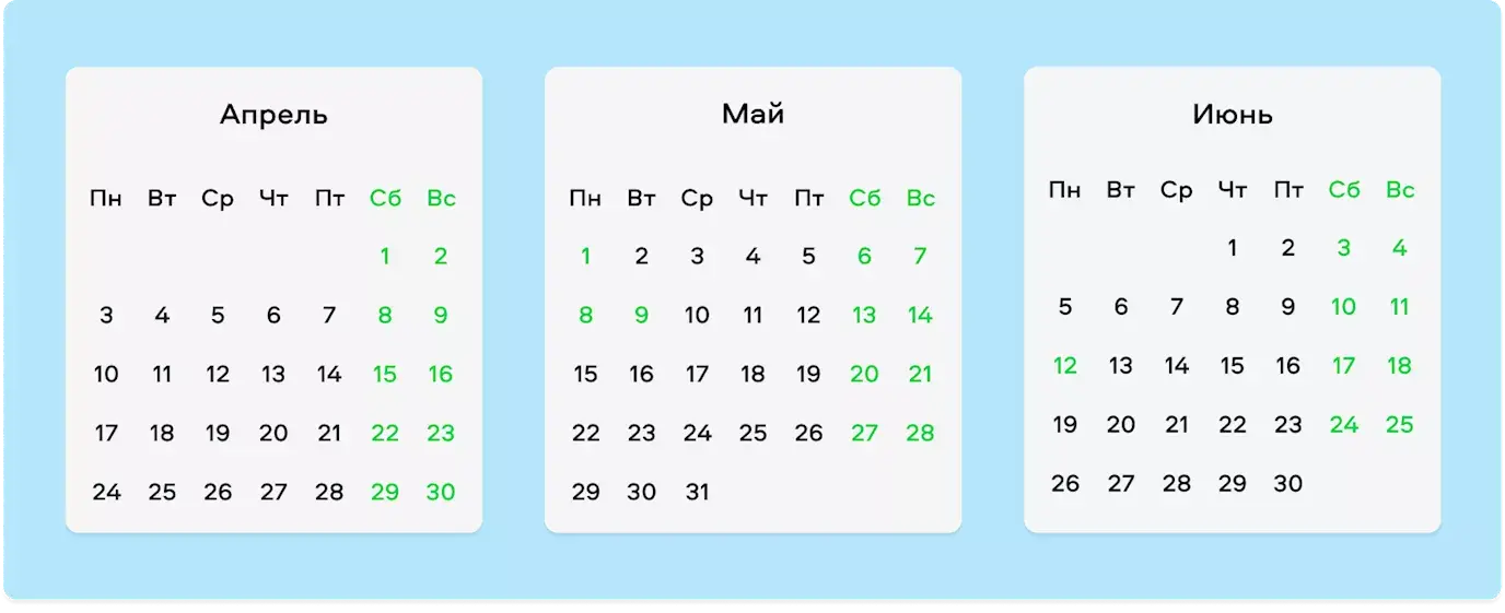 Календарь май. Праздники в мае 2023 выходные нерабочие дни. Майские выходные отдых. Сколько дней выходных на майские праздники.