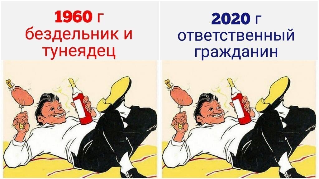 Мотивация и стимулирование на труд в СССР и России