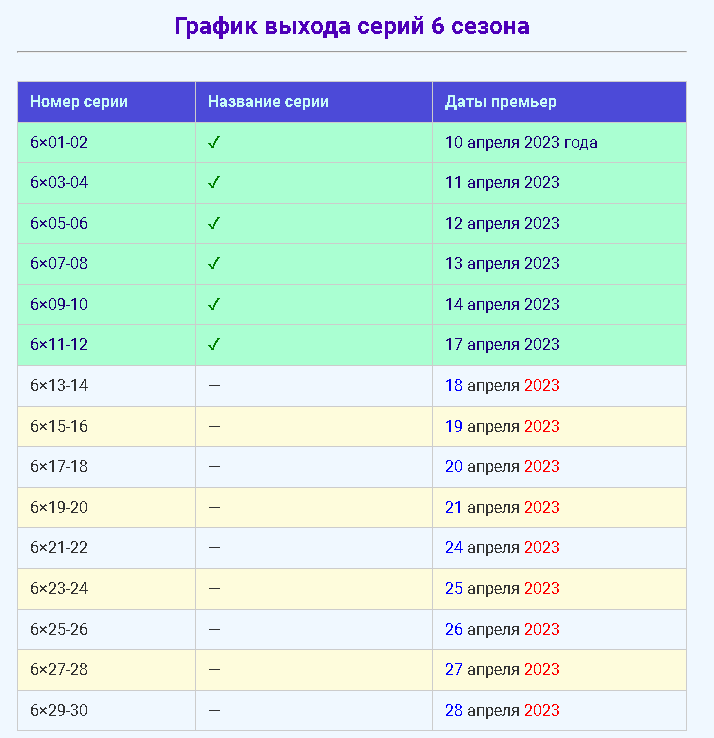 Сериал "Невский 6. Расплата за справедливость" 2023: Не стоит нарушать закон.Детектив начеку. Какие запутанные дела, стоит раскрыть?