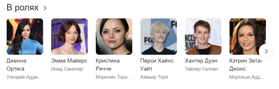 Венсдей: мистический триллер Вэнсдэй, который заставит вас держать в напряжении. Увлекательная история сериала Венсдей